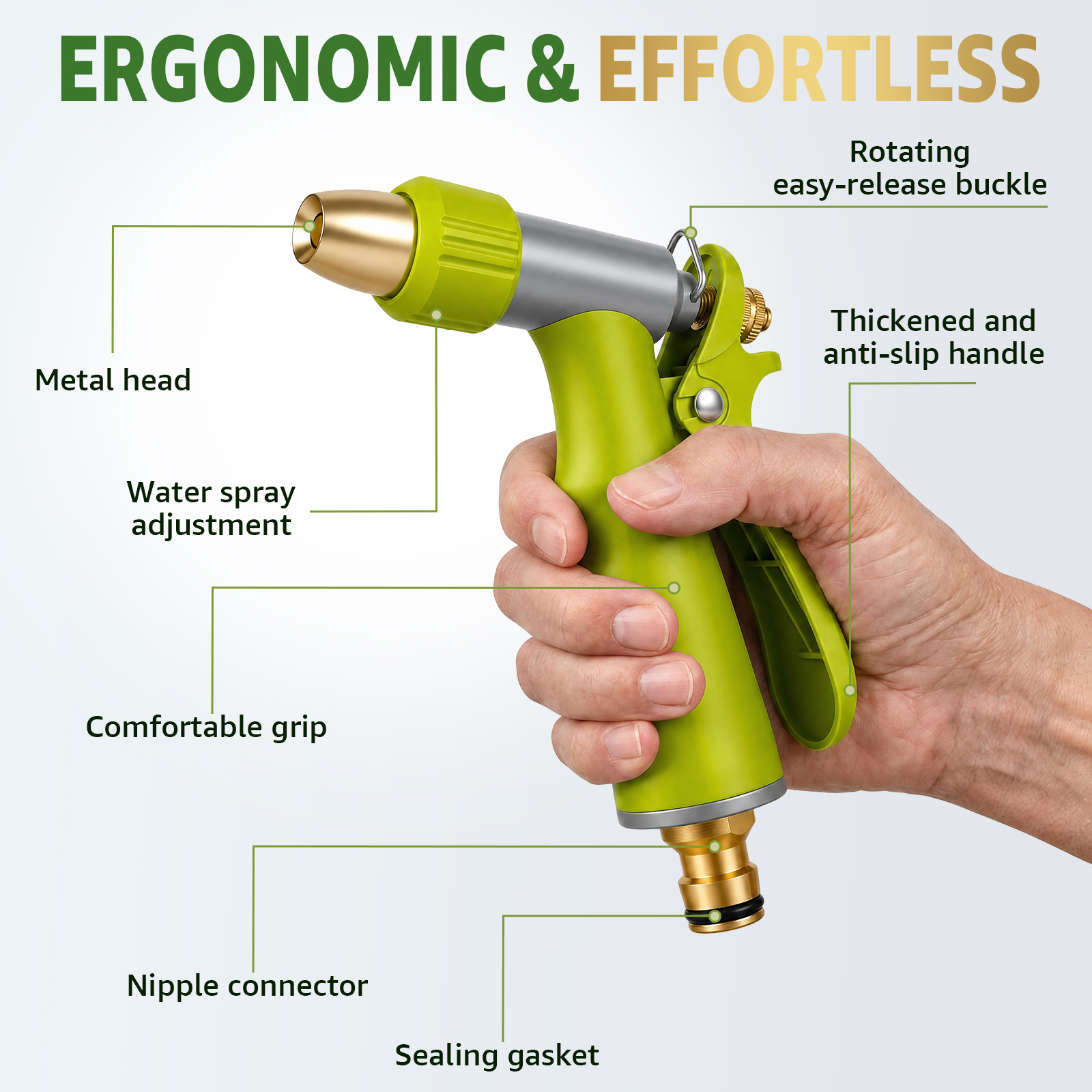 Garden Hose Nozzle Practical H - огляд і ціна Car Shampoo Ph