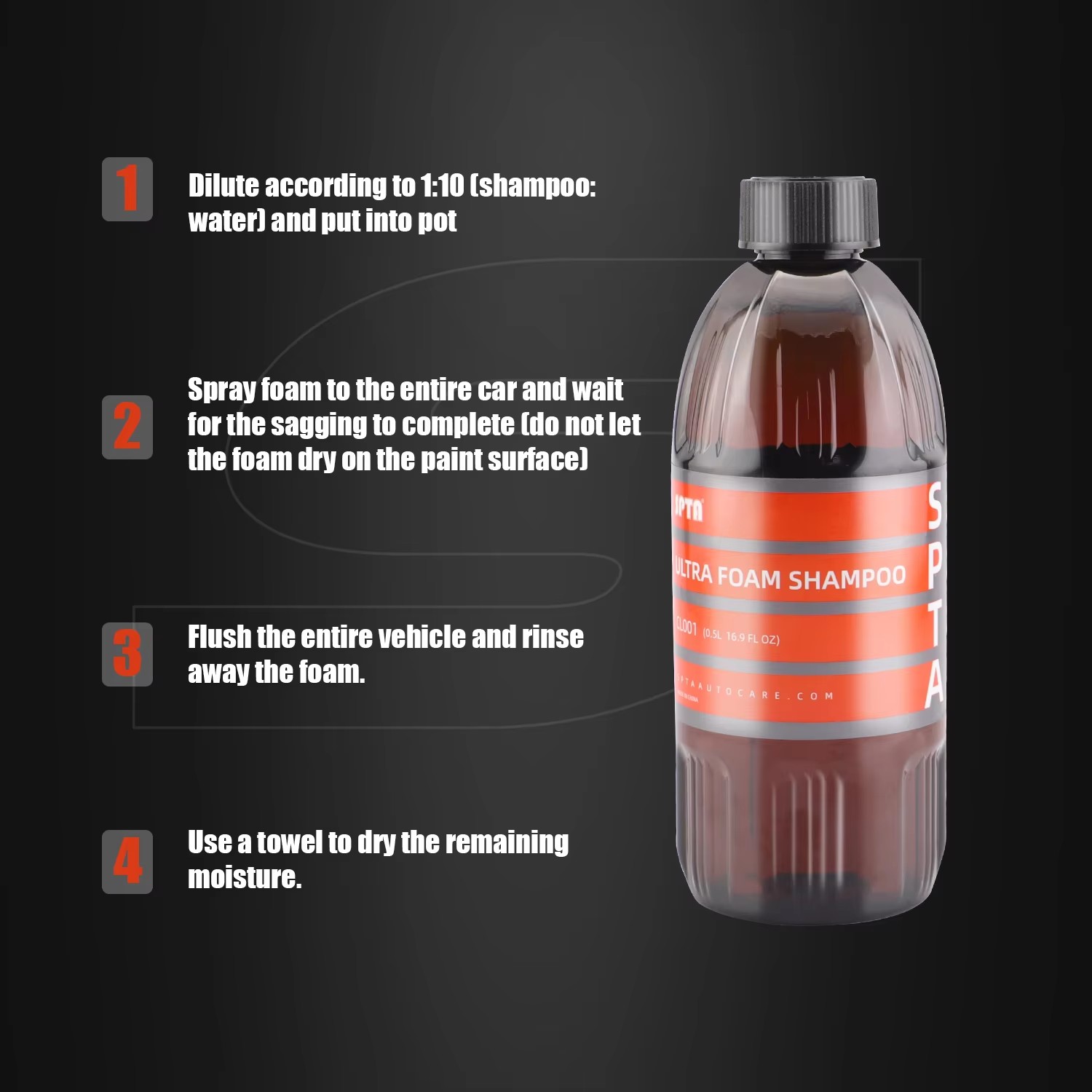SPTA Ultra Foam Shampoo (17 fl - огляд і ціна Car Shampoo Ph